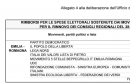 rimborsi elettorali emilia romagna